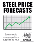 five year steel price forecasts